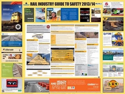 rail safety