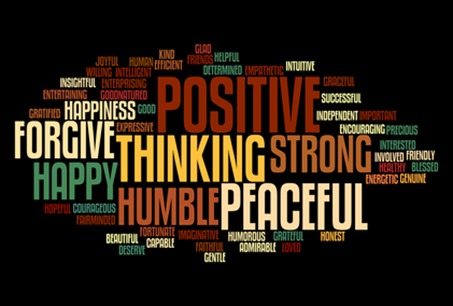 Positive words info-text graphics and arrangement concept on black background (word clouds)