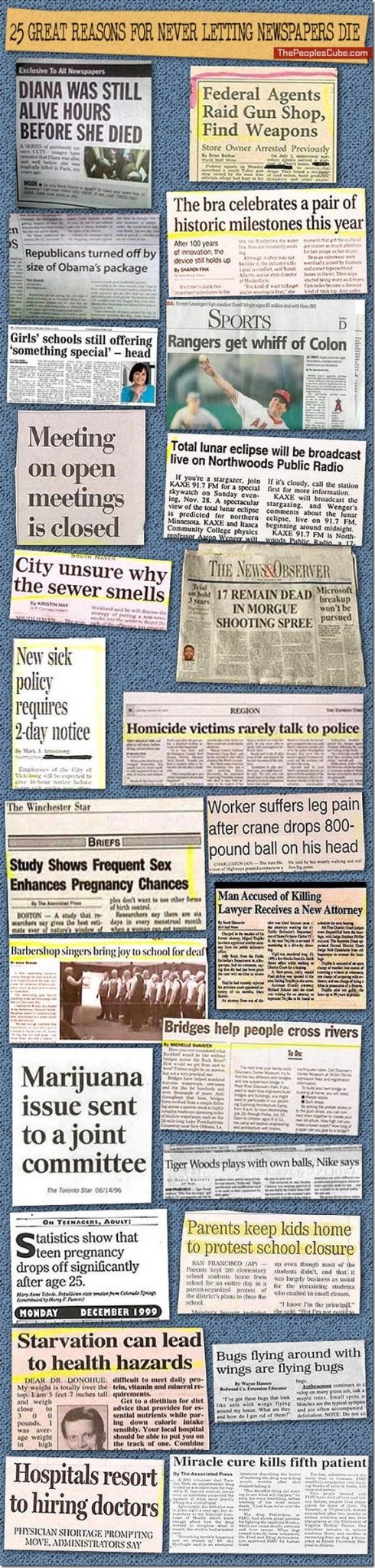 Newspaper headlines